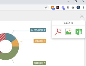 ATLAS Export Feature