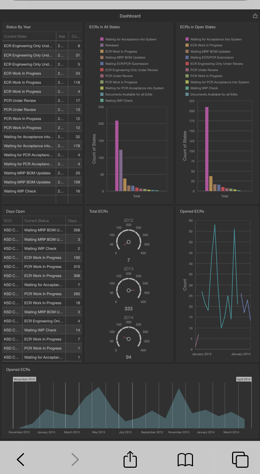 DashboardMobile-1